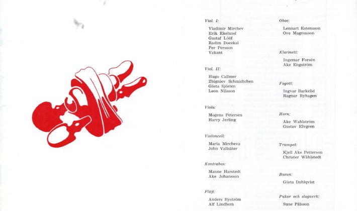 Helsingborgs Symfoniorkester 1969-1970